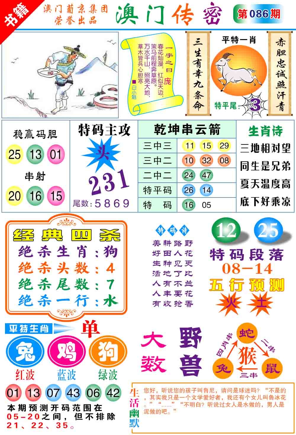 086期澳门传密心水[图]